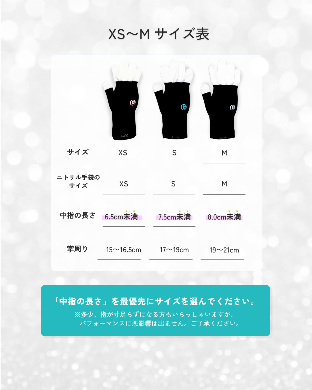 【推奨ニトリルグローブ】100枚入り
